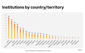 Global Bihari